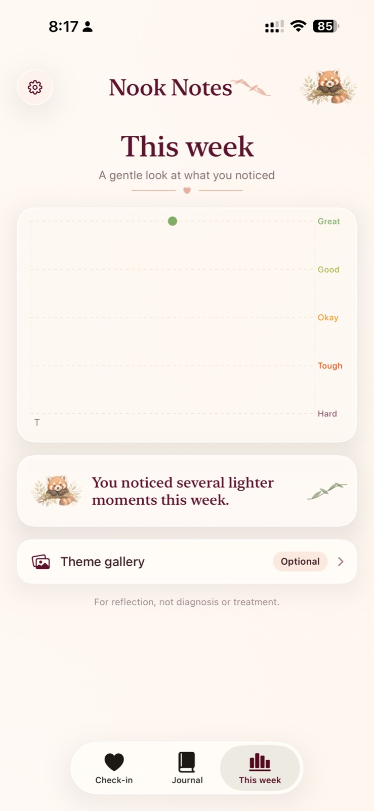 Nook Notes weekly reflection chart